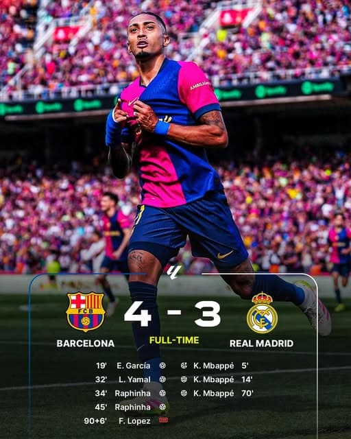 Ancelotti Tried New Tactics, Flick Figured Out The Answer - Tactical Analysis - Barca 4-3 Madrid 