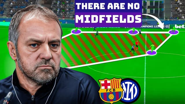 How Inter's Tactics Did The Impossible – Tactical Analysis – Barcelona 3-4 Inter Milan